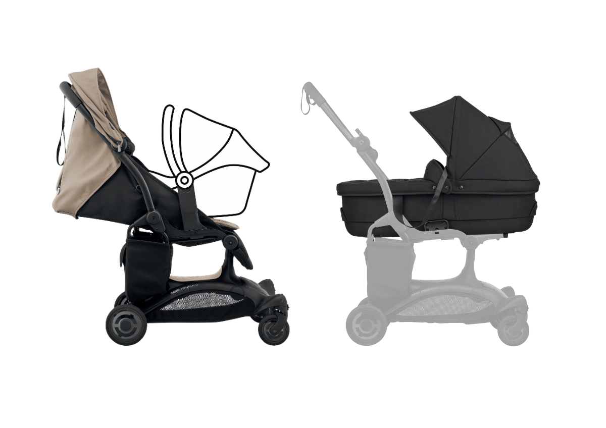 3 Infant Travel Set