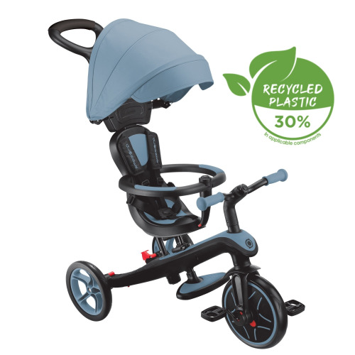 01_634-800-2_globber-explorer-trike-4-in-1-tricycle-for-toddlers