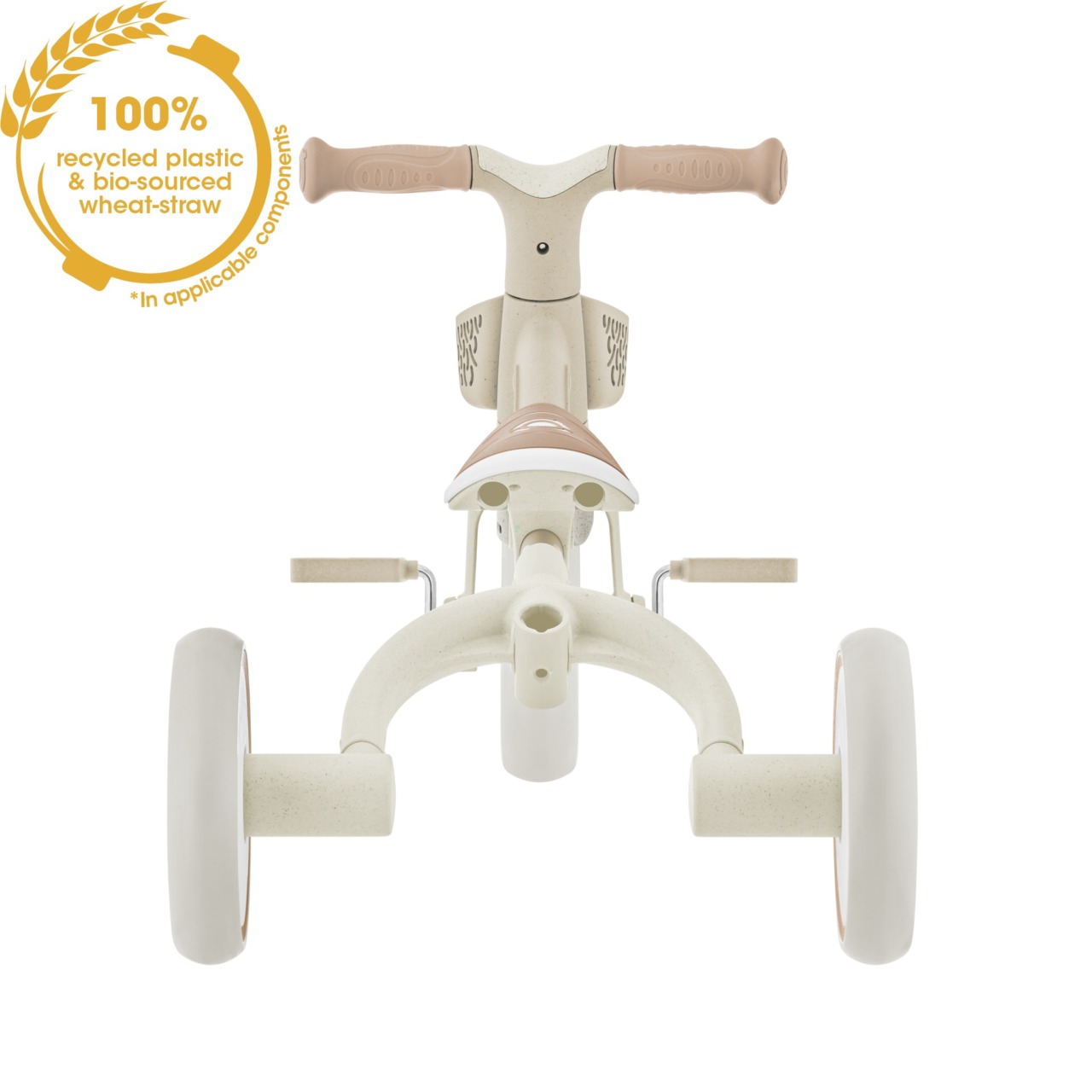 Tricicleta Globber 3 In 1 Pentru Copii, Ecologica, Bara De Impins Si Ghidaj Pentru Parinti, Scaun Ajustabil, Functie Free Wheel Si Cosulet Transport(2)