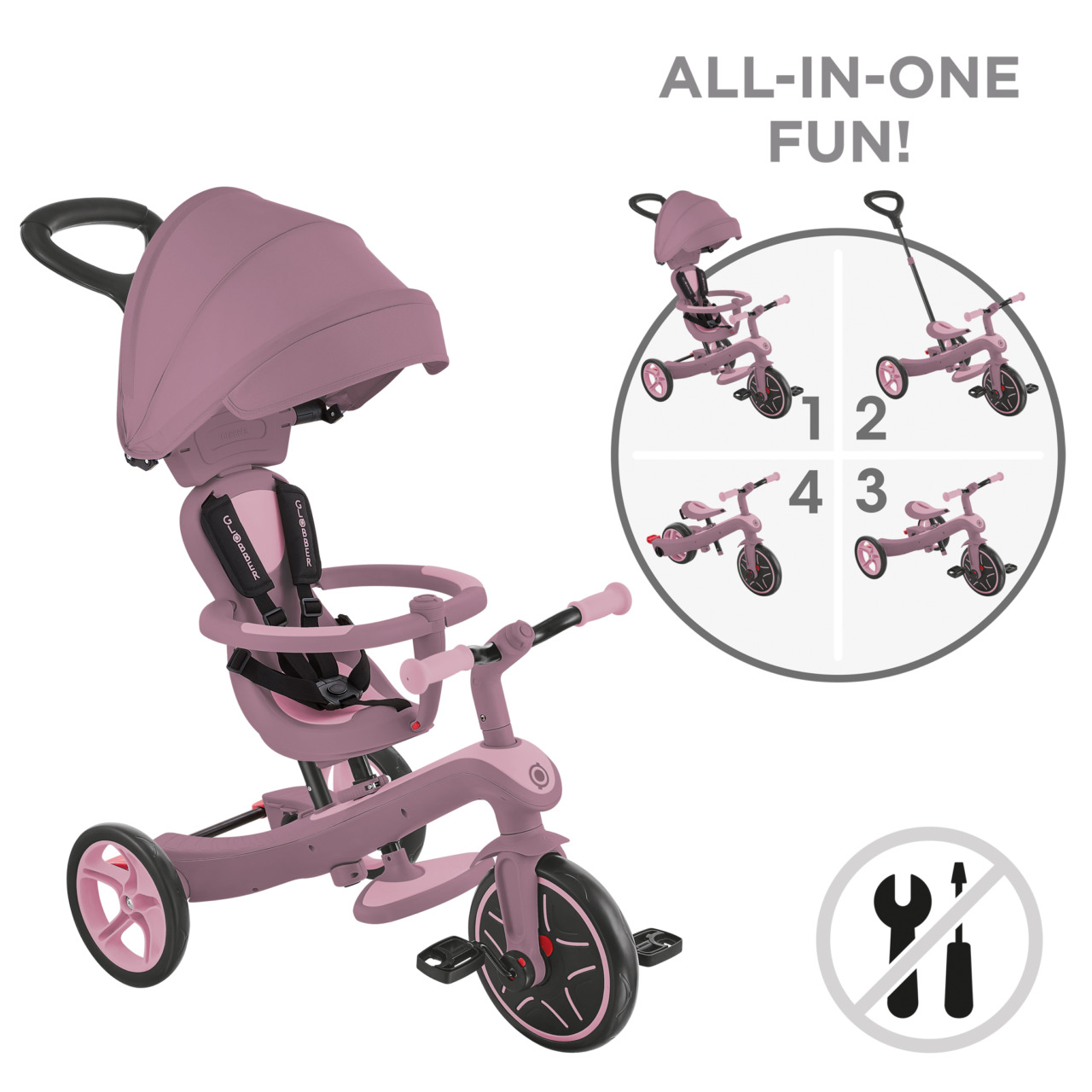 16 637 510 All In One Eco Tricycle Tool Less