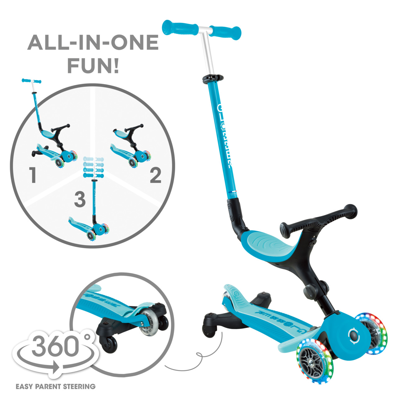 749 300 Stages All Rgb